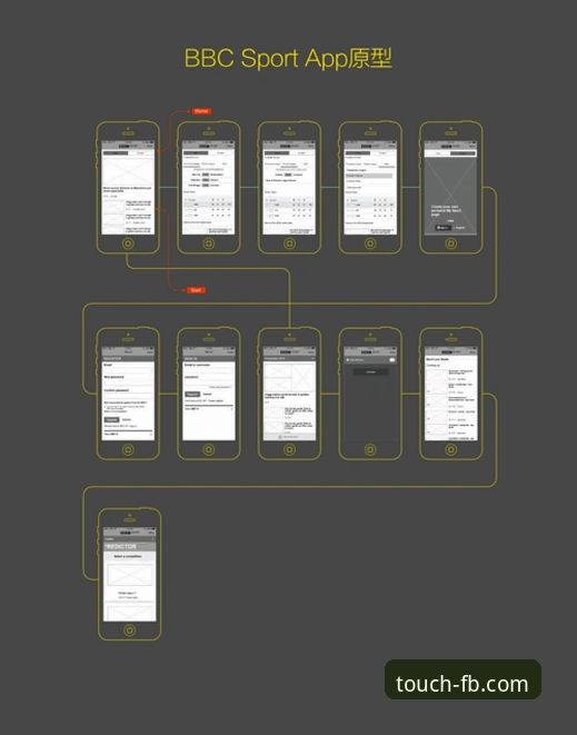 FB体育app玩法深度解析：从安装到实战的完整操作教程