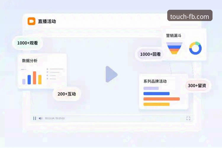 FB体育在线直播软件如何改变移动观赛体验？从用户视角看体育投注趋势