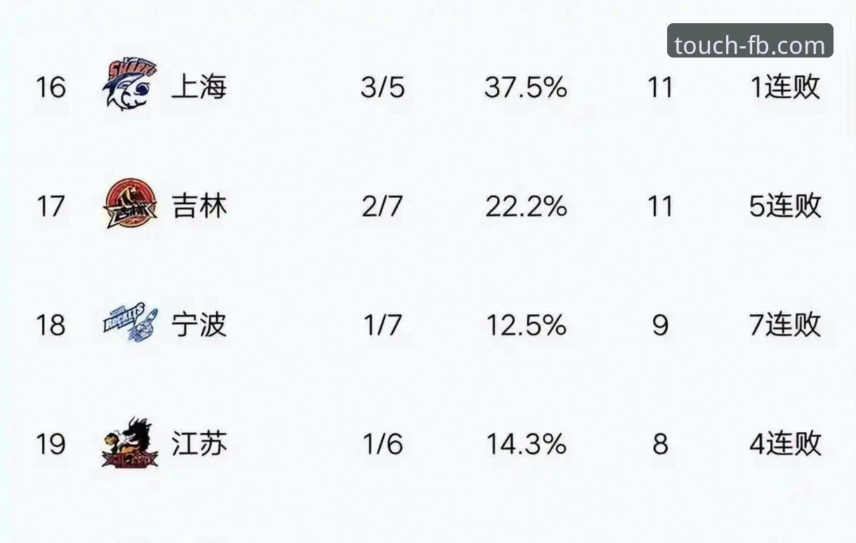 从浙江加时绝杀看CBA季后赛：FB体育在线观赛完整指南