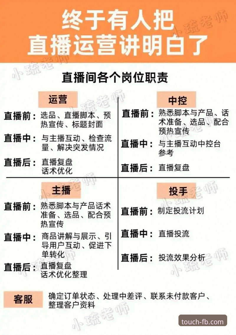 FB体育在线直播平台详解：如何挑选最适合你的选择